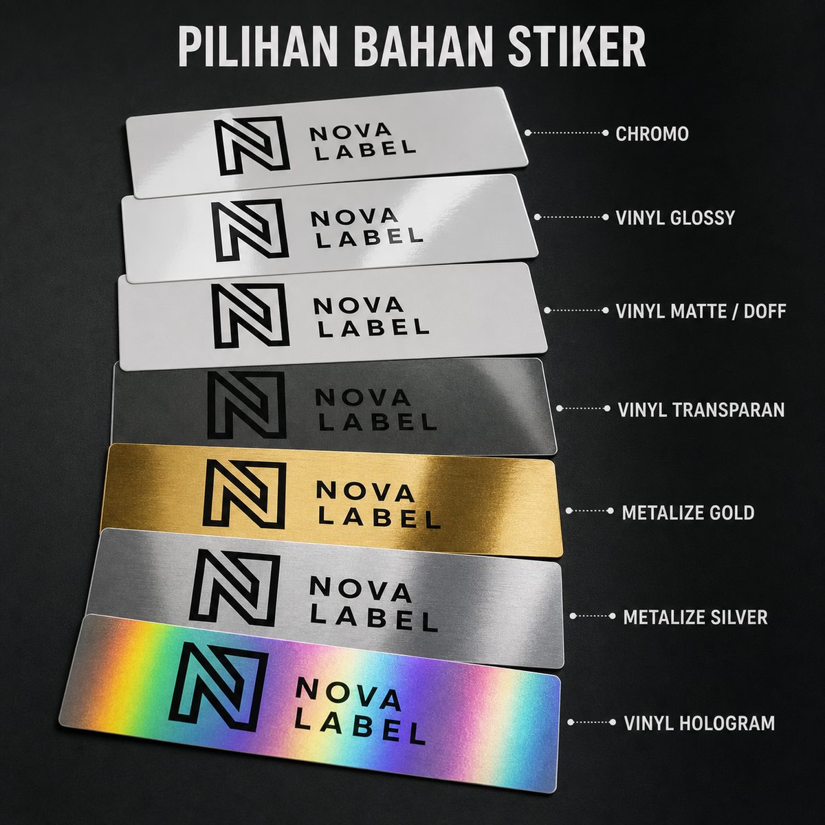 Stiker Label foto 3